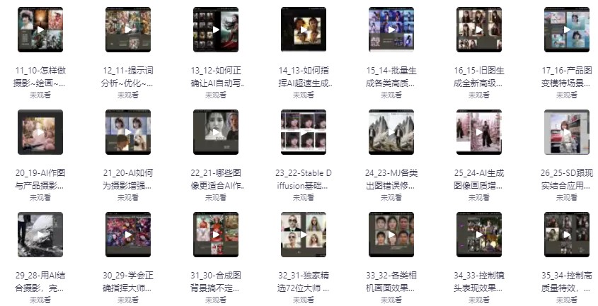 图片[2]-AI作图全能实战班：开启创意无限的视觉之旅，0基础开始 - 带资料-小新轻创