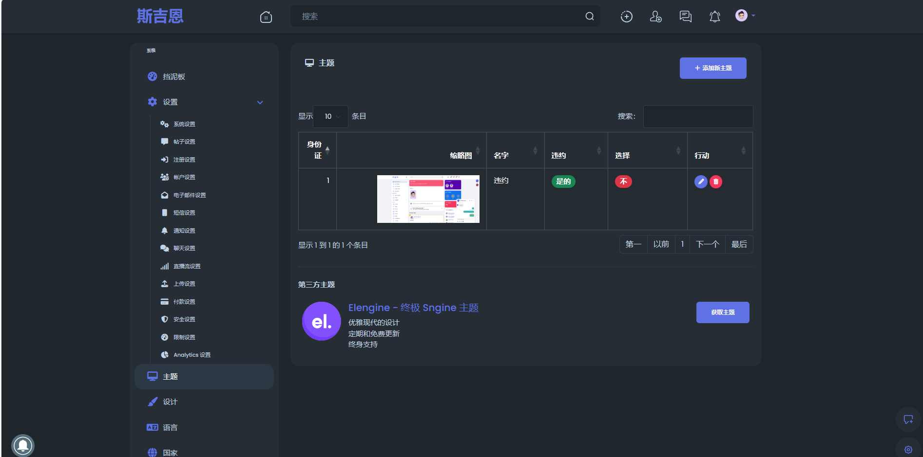 图片[2]-在线社区系统网站源码带双端app源代码，钱包、聊天、直播、博客、虚拟币信用卡功能-小新轻创