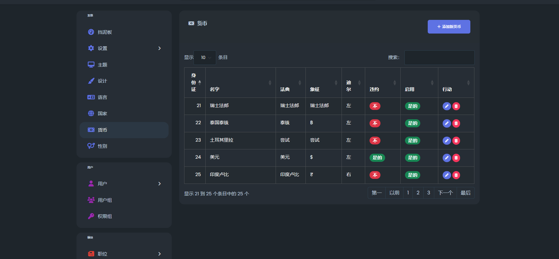 图片[3]-在线社区系统网站源码带双端app源代码，钱包、聊天、直播、博客、虚拟币信用卡功能-小新轻创