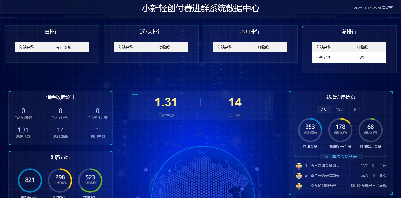 图片[3]-付费进群5.0带城市定位系统源码-小新轻创