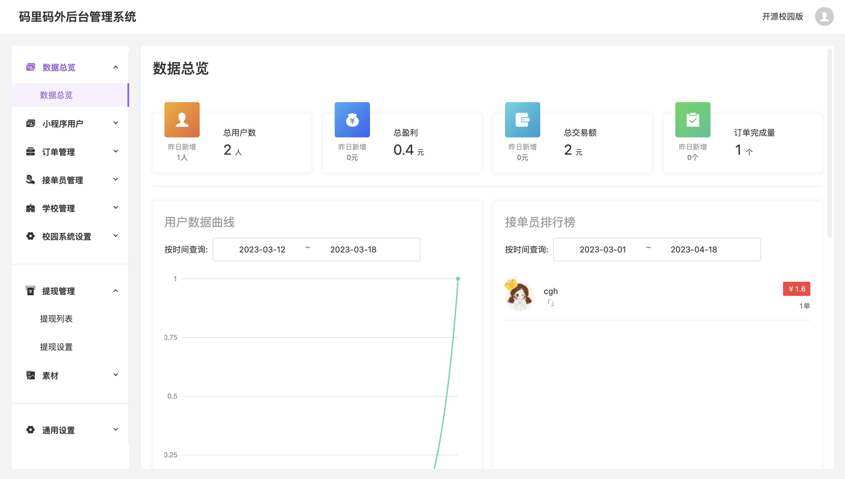 图片[3]-跑腿便利店小程序开源版源码-小新轻创