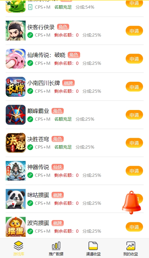 图片[2]-微信小游戏看广告拿收益，早上车早吃肉，微信小游戏，h5游戏推广-小新轻创