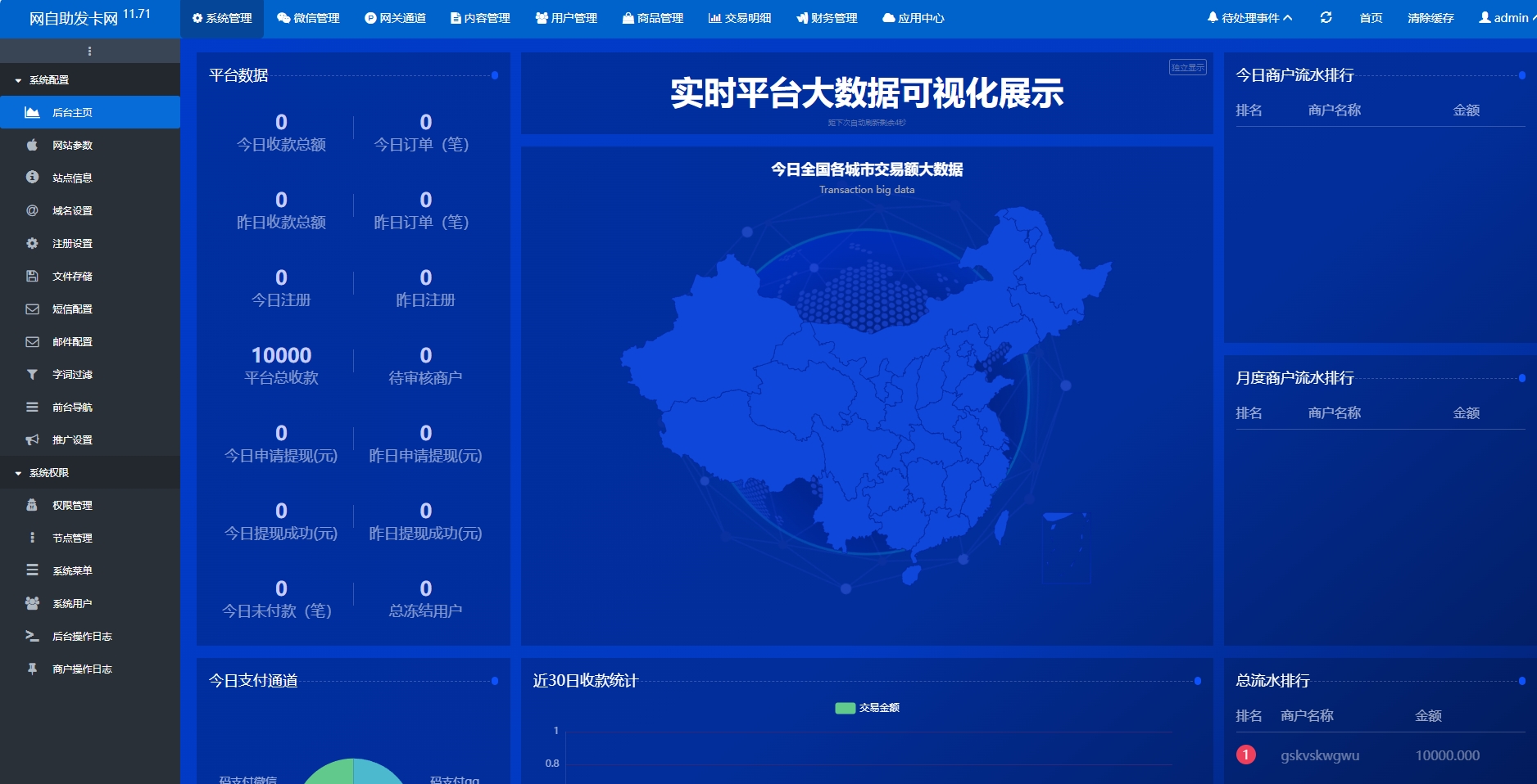 鲸发卡v11.71系统源码+企业自动发卡网源码