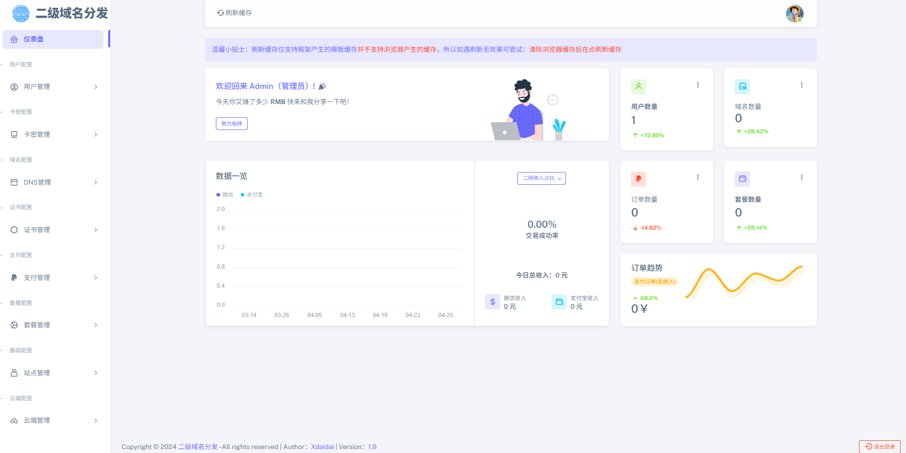 图片[4]-【最强版】二级域名分发系统网站源码下载-小新轻创