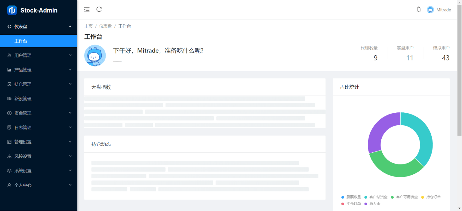 图片[4]-香港股票源码/大宗交易与新股申购系统源码/全套视频教程-小新轻创