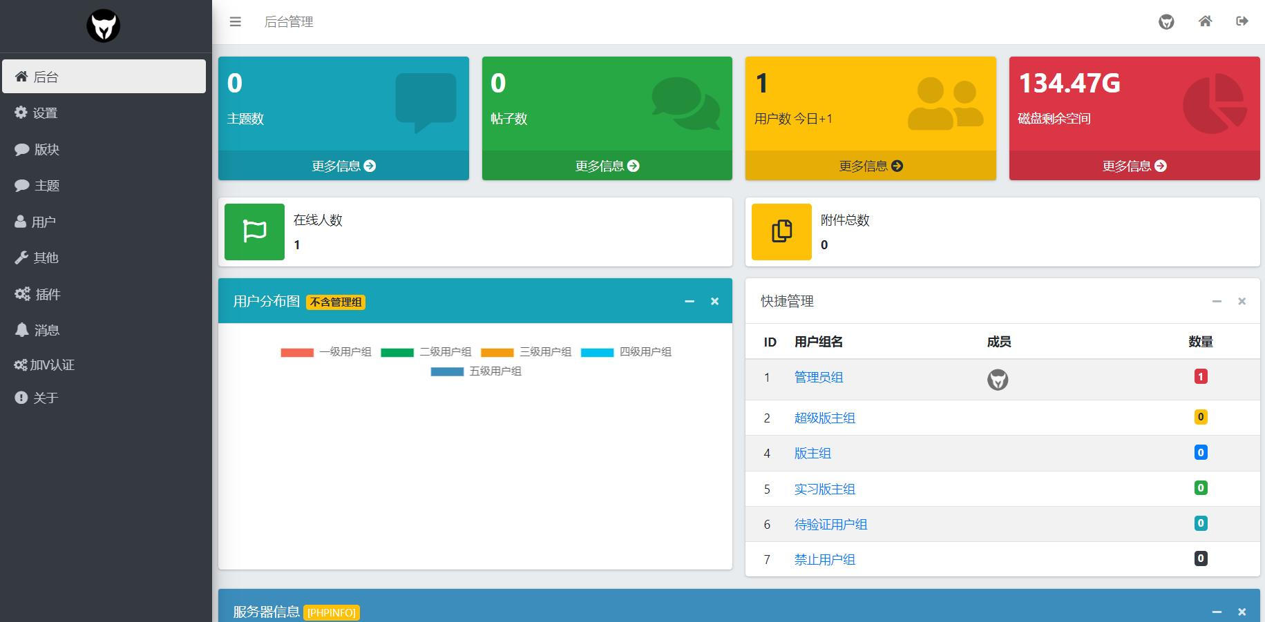 图片[3]-修罗论坛xiuno 二开模板仿网盘资源社优化网站源码搭建送全套插件-小新轻创