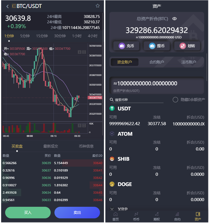 图片[2]-【最全新版】基于laravel开发的开源交易所源码|BTC交易所/ETH交易所/交易所/交易平台/撮合交易引擎-小新轻创