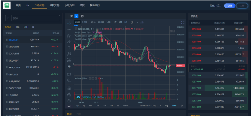 图片[5]-【最全新版】基于laravel开发的开源交易所源码|BTC交易所/ETH交易所/交易所/交易平台/撮合交易引擎-小新轻创