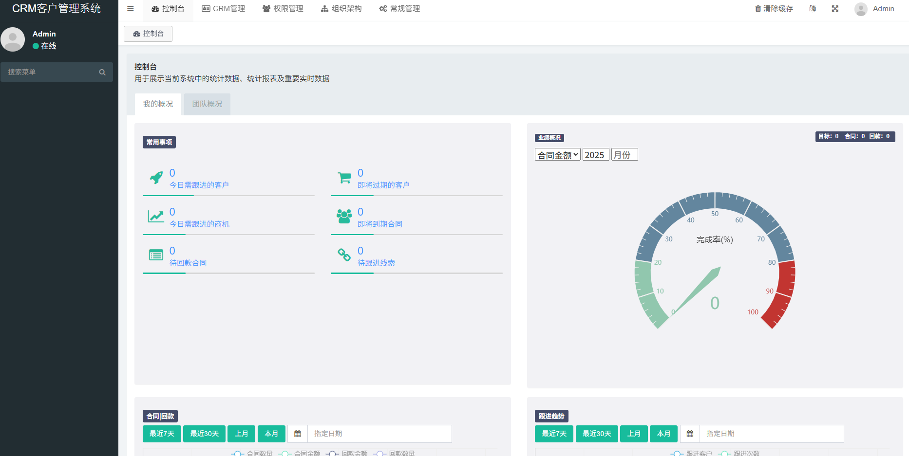 图片[3]-2025企业级云CRM系统源码|（Uniapp+H5+小程序+PC）全端覆盖|FastAdmin强力驱动|无加密-小新轻创