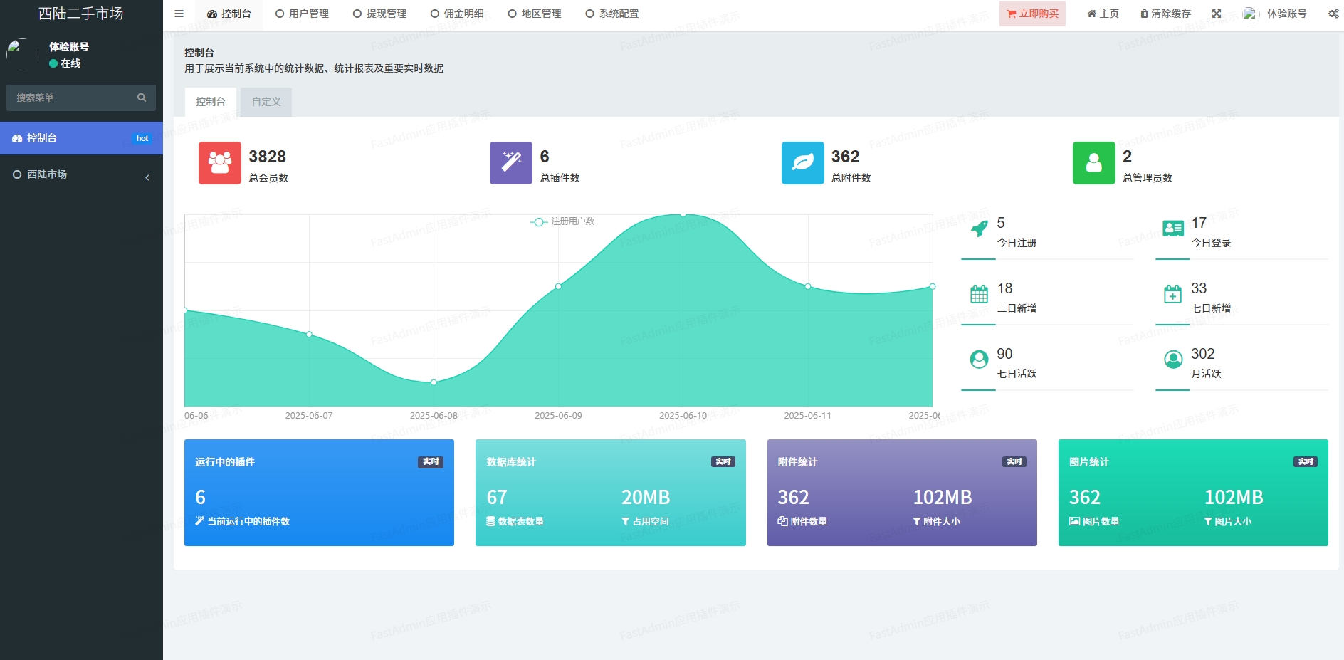 2025最新版二手交易市场高价回收二手商城（H5+APP双端+小程序）多合一前后端开源可二开
