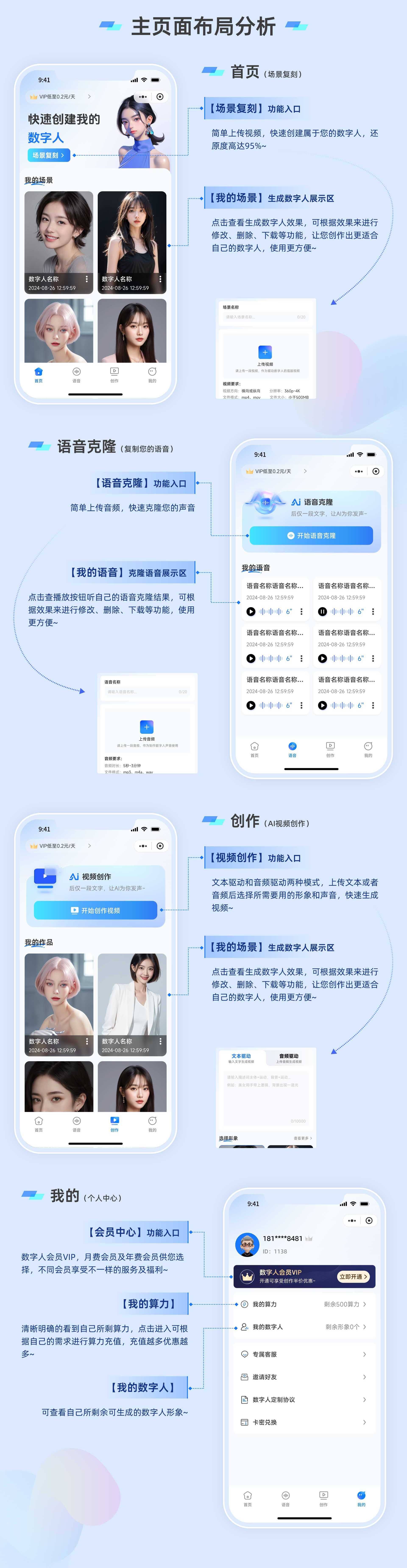图片[2]-Ai小甲鱼数字人-小新轻创