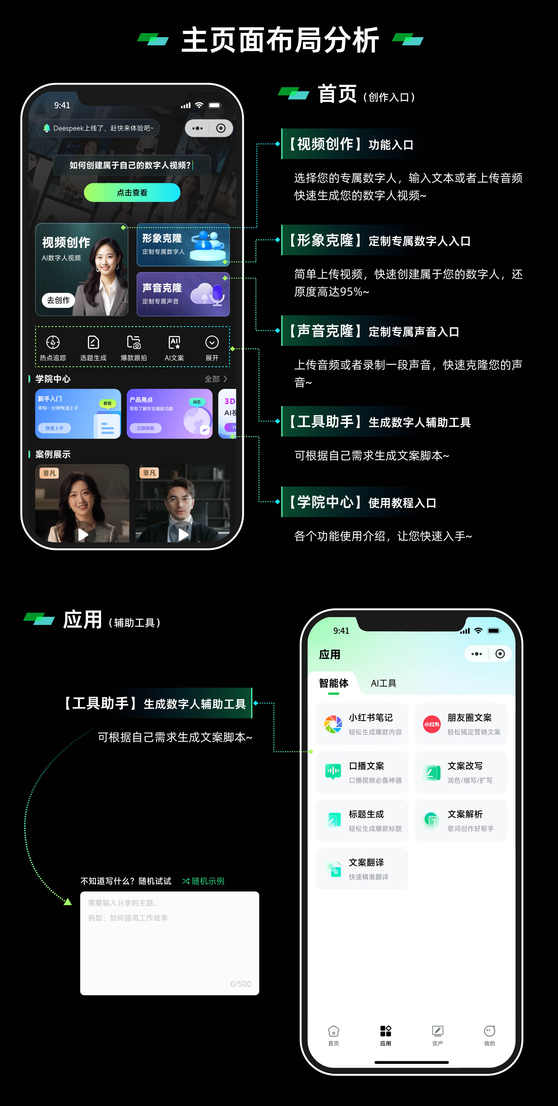 图片[6]-Ai小甲鱼数字人-小新轻创