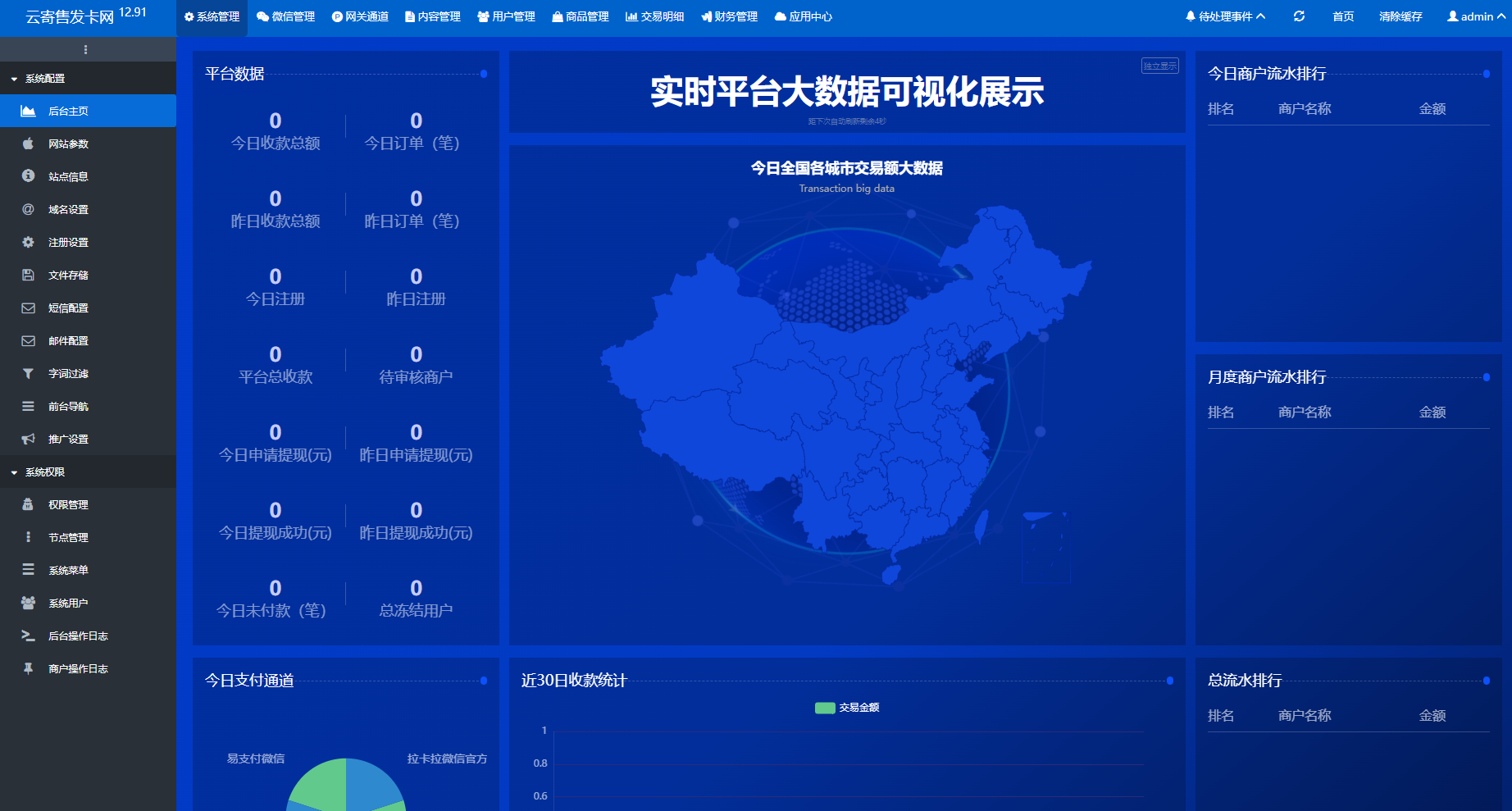 最新版本鲸发卡企业级发卡网，支持保证金推销寄售等-小新轻创