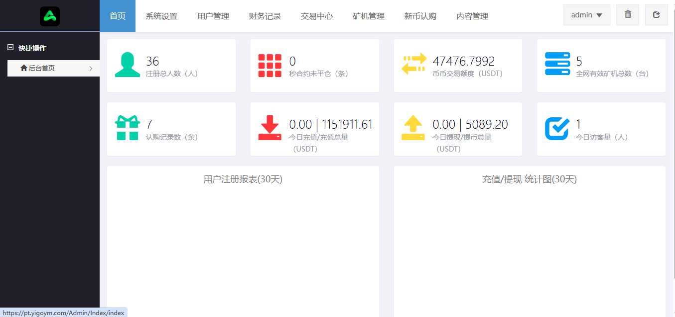 图片[3]-8国多语言交易所币币秒合约矿机申购多功能系统-小新轻创