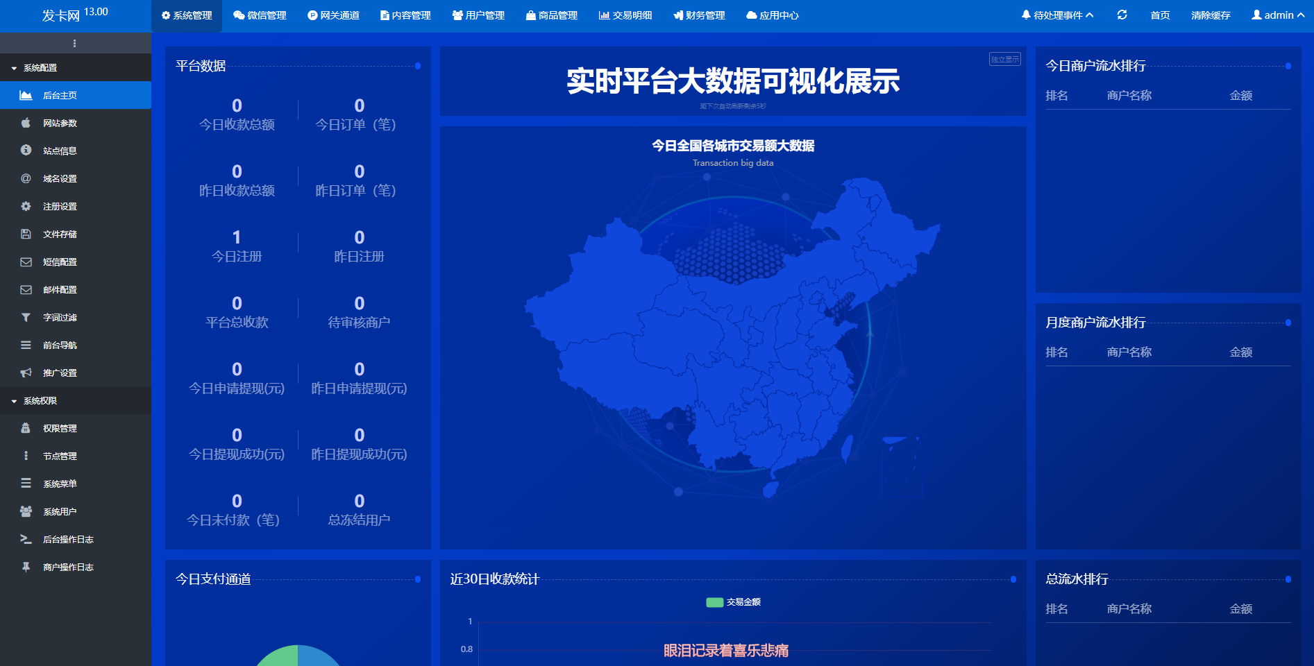鲸发卡网站源码13.0版本（已修复）企业发卡平台源码-小新轻创