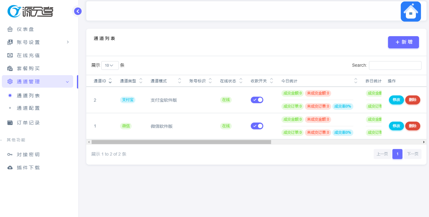 图片[5]-2025最新YPay码支付源支付1.8.9版本多用户开源免授权源码-小新轻创