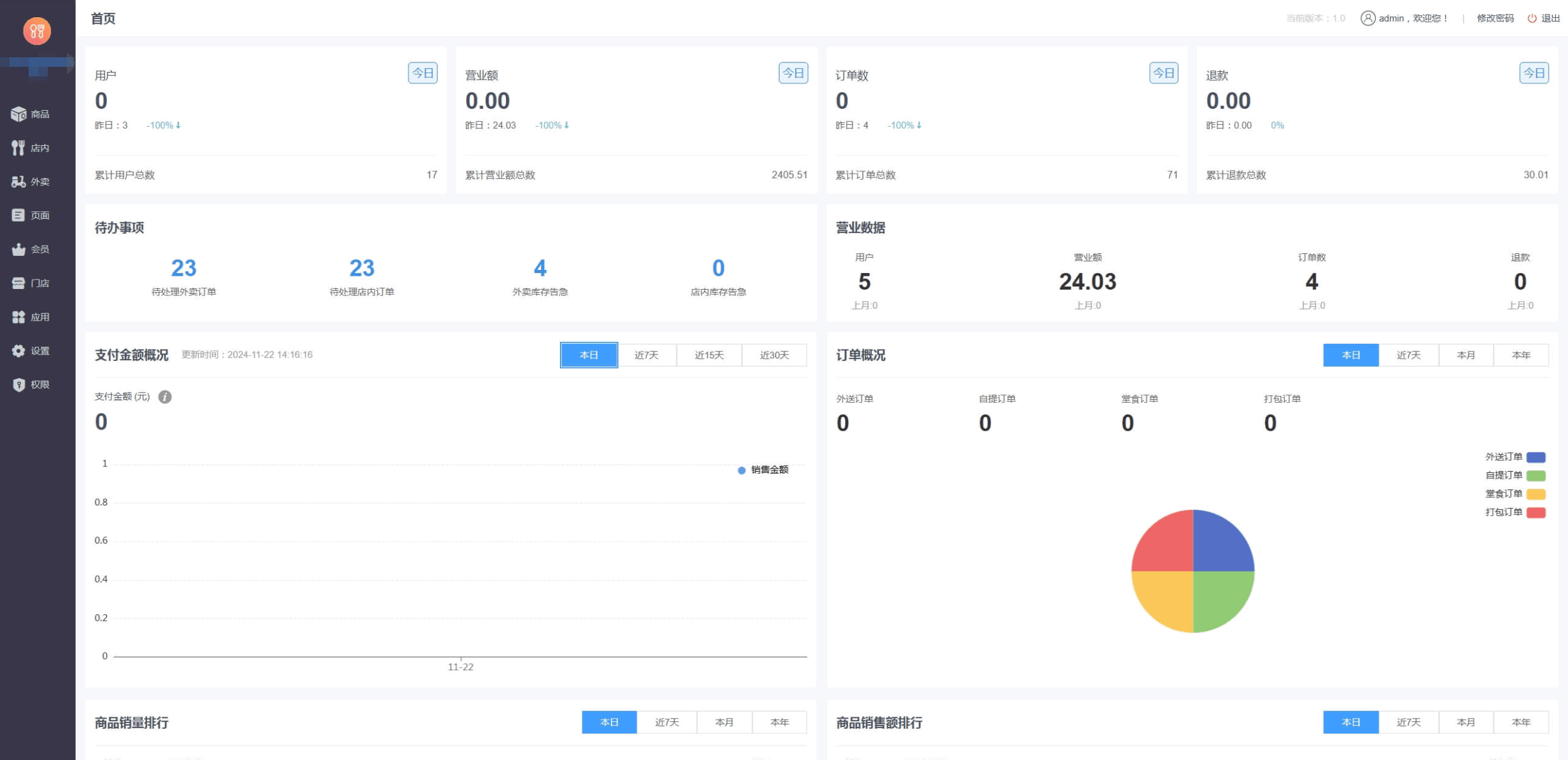 图片[5]-【41903】最新门店扫码点餐系统源码 小程序点餐系统 点餐APP uniapp多端接入-小新轻创