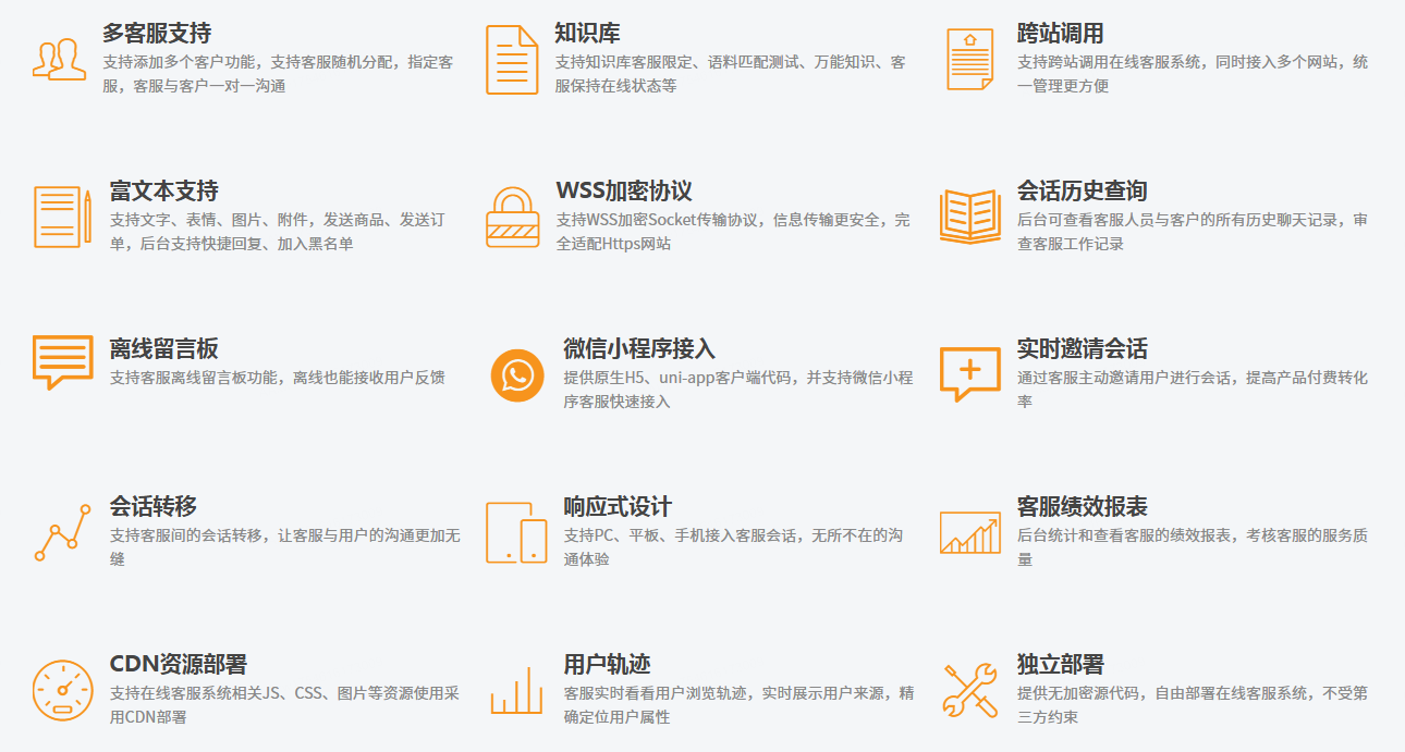 Workerman在线客服系统