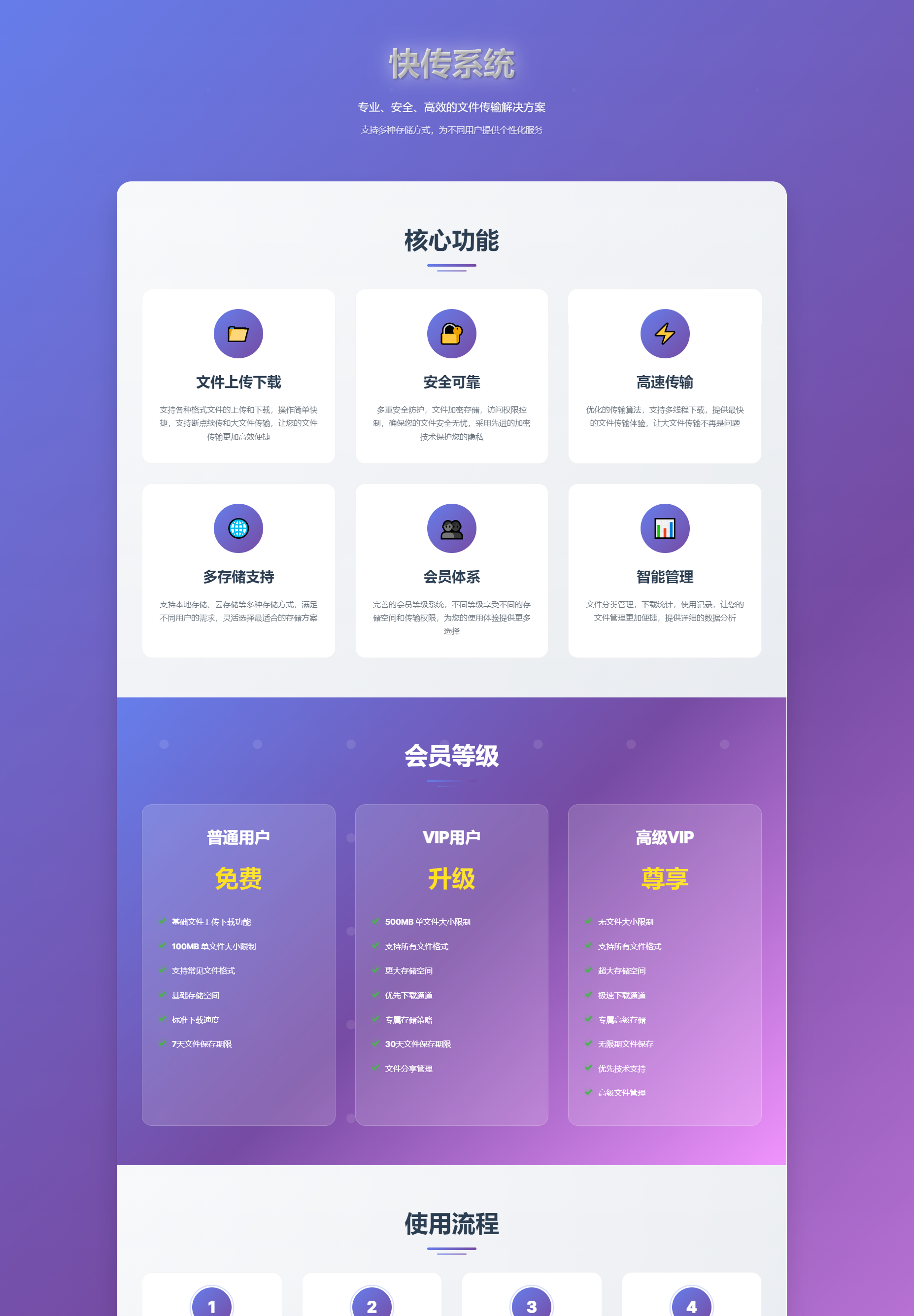 图片[6]-【42159】一款全新全开源临时文件快传系统源码 快传网盘系统-小新轻创