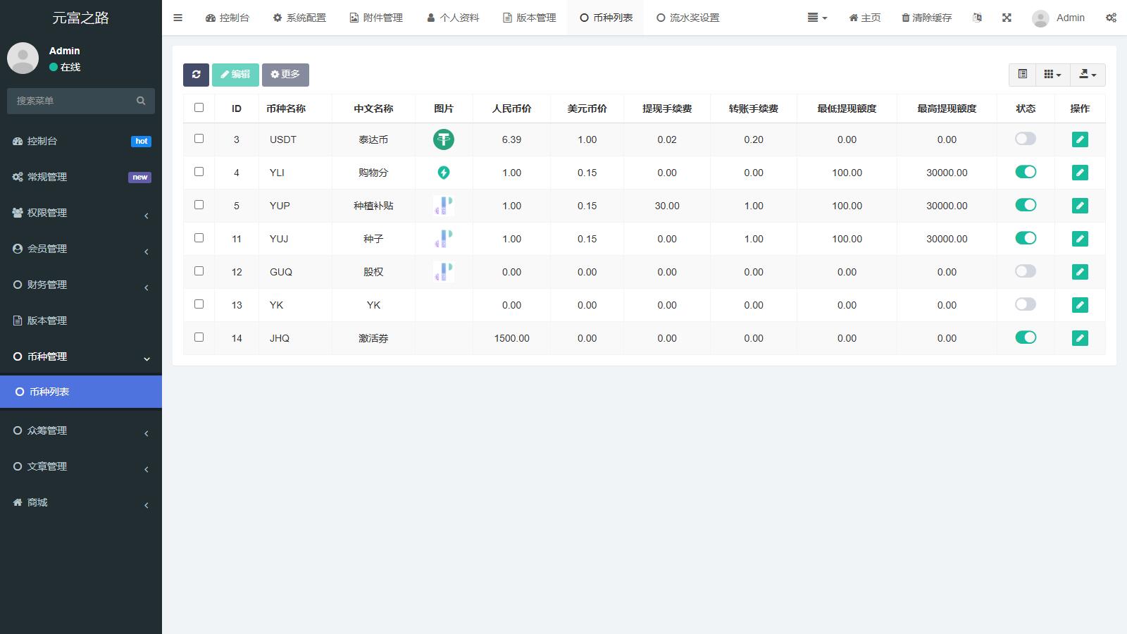 图片[5]-一款最新众筹商城系统/订单认购/多多优购/商城加共识-小新轻创