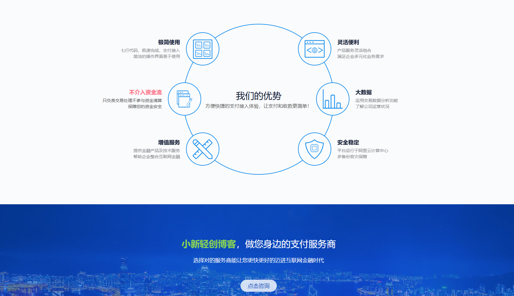 图片[2]-免费全开源 - 聚合支付系统源码-小新轻创