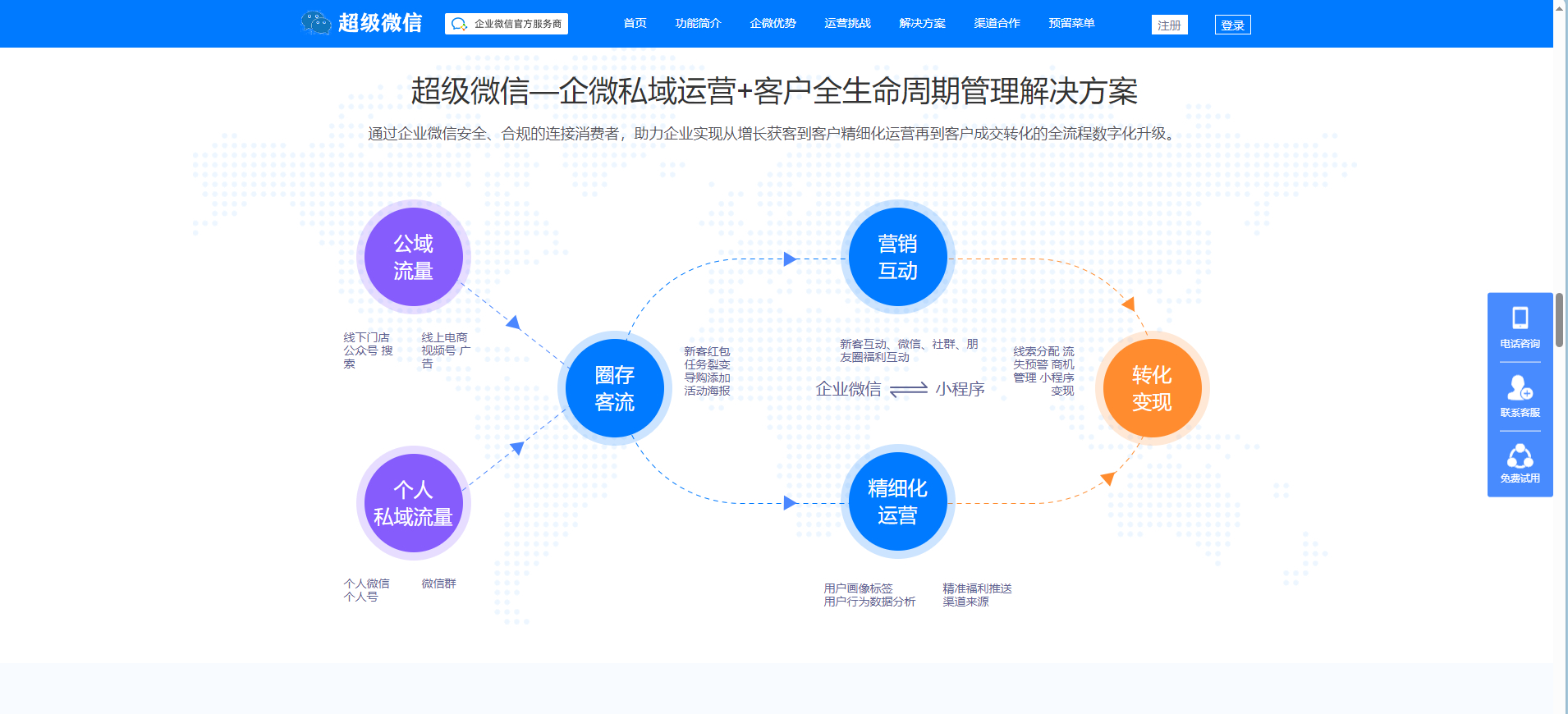 图片[10]-一款企业微信管理系统-独立版企微魔盒 支持管理客户、活动、引流等等-小新轻创