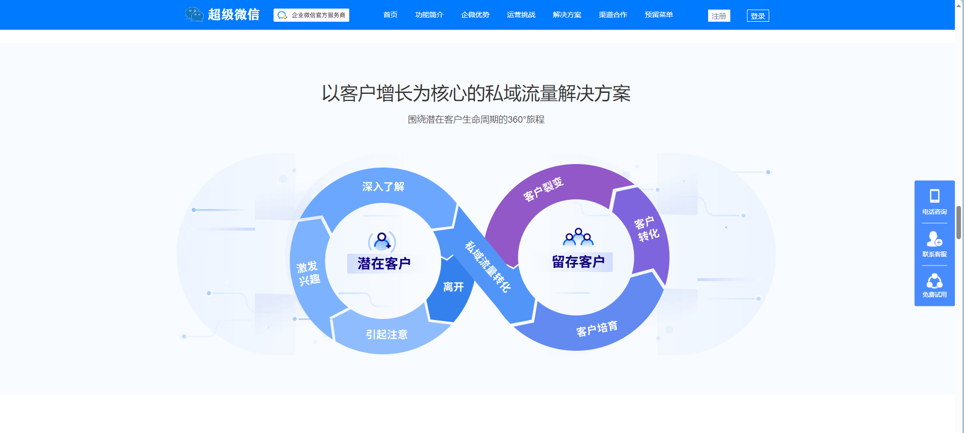 图片[11]-一款企业微信管理系统-独立版企微魔盒 支持管理客户、活动、引流等等-小新轻创